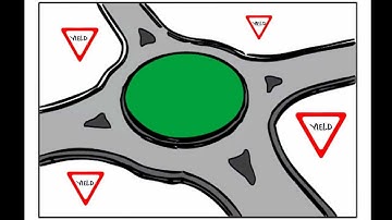 Driving With Roundabouts