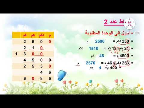 المتر و مضاعفاته تمارين مع الإصلاح المفص ل لكل تعليمة