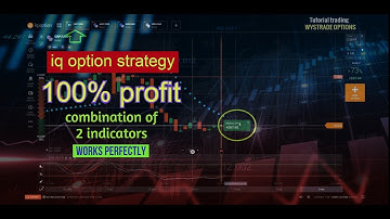 Strategy 2020 100% Profit Combination of 2 Outstanding Indicators Strategy Iq Option