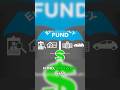 How much for your emergency fund? Find out!