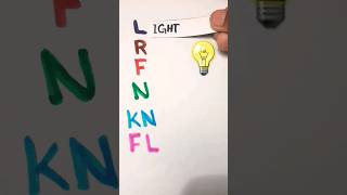 Famous Do u know any other words that end in IGHT | Comment down below #subscribe #sisterscraft Net Worth