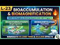 L-23 Bioaccumulation & Biomagnification | Unit-9 People & Environment | UGC NET Paper 1