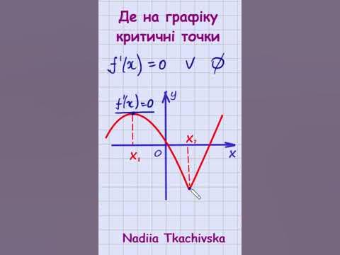 Де критичні точки на графіку - YouTube