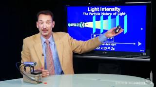Light Intensity-Geiger Counter