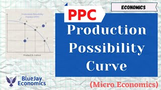 Production possibility curve (Micro economics) | Class 11 and 12|