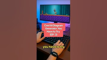 Create a Business Capability Map in Seconds with AI! | No Manual Work