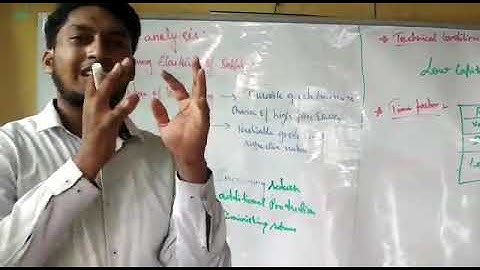 Production analysis Part 10 -  Economics  chapter 3 Class 11 by Mr. Hasmathullah. Z