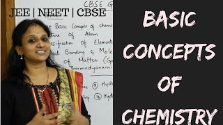 Elements, Compounds & Mixtures | cbse grade XI | JEE/NEET |Chemistry class 11 tricks|2