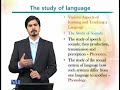 ENG503 Introduction to English Language Teaching Lecture No 10