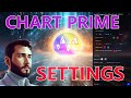 My base settings on chart prime