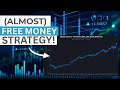 This Strategy Is Like Printing Free Money Nikkei 225