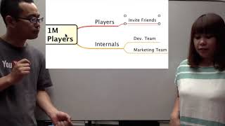 Impact Mapping - Visualizing impacts of your software with a demo with Astah