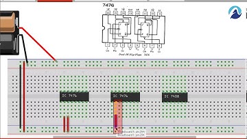 Understanding the sequential logic by implementing the counter with JK flip flop.