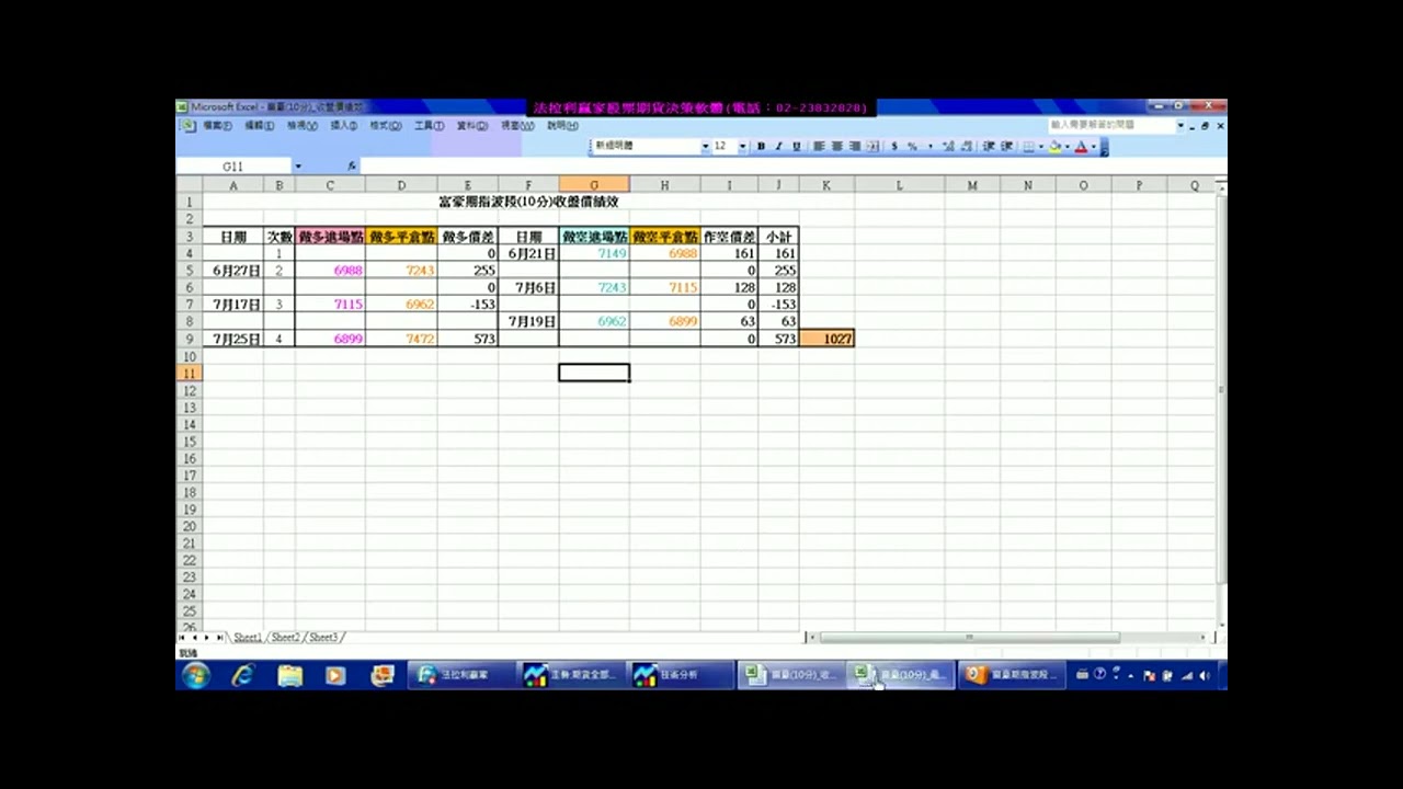 台指期指標教學-富豪期指波段(1010817)-法拉利贏家-股票看盤軟體,股票教學,股票看盤軟體教學,台北股票看盤軟體,新莊股票 教學,-窩客幫-分身行銷廣告平台