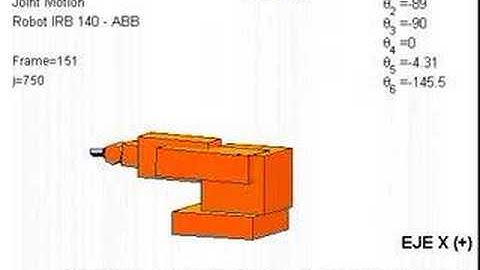 Robot Joint Motion  with Matlab