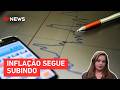 PIB encolhe em março, mas avança 1,3% no trimestre; Denise Campos de Toledo analisa | TEMPO REAL