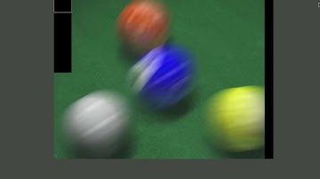 Tip - 95: Realistic Motion Blur with Cinema 4D