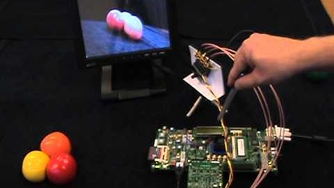 CSI - DVI Demo (Northwest Logic, Moving Pixel)