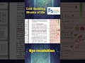 Human eye limit of resolution l 9th class biology l cell | cell the building blocks of life