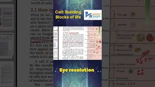 Human eye limit of resolution l 9th class biology l cell | cell the building blocks of life