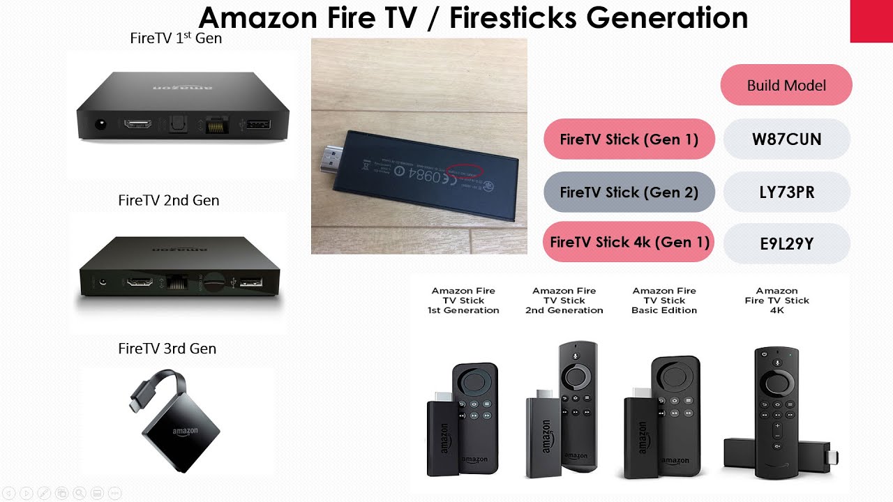   Fire TV - 1st Generation : Electronics
