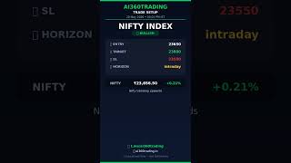 📊 Nifty Index Bullish Setup — ai360trading #0520 #Shorts