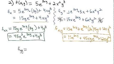C.3 Relative Min and Max with Multiple Variables