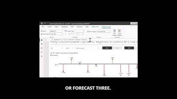 Dynamic Chart Legends for Multiple Forecasts in #Power BI #ZebraBI #fpanda #data  #dataanalysis