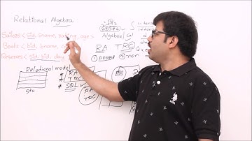 DBMS-Lesson 1-Relational algebra basics part1