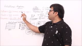 DBMS-Lesson 1-Relational algebra basics part1