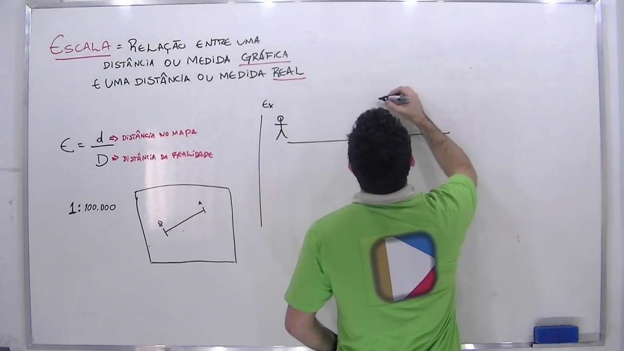 Geografia   Aula 3  Cartografia II escala