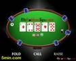 How to Play Texas Holdem Poker - The 3rd & 4th Rounds of ...