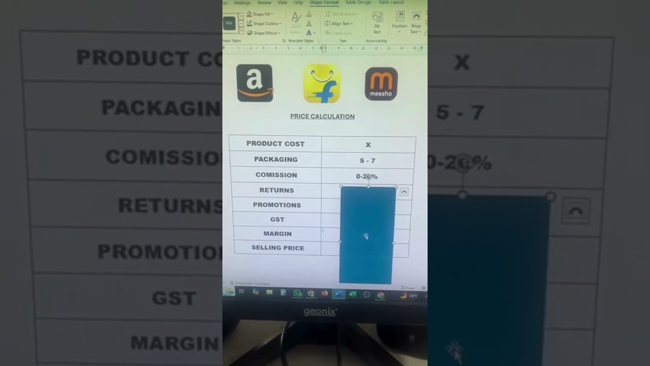 Unlock the Secret Amazon Flipkart Meesho Pricing Formula | How to Sell & Earn Profit on E-commerce