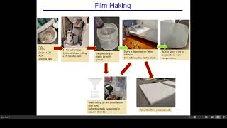 Purdue ME Summer Projects-Devendra Sarnaik