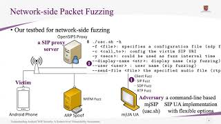 Understanding Android VoIP Security: A System-level Vulnerability Assessment