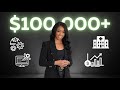 How Much Project Managers REALLY Make