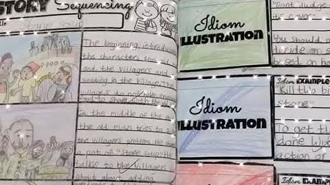 How to make a reading response journal