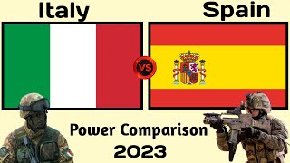 Italy vs Spain military power comparison 2023 | Spain vs Italy military power | world military power