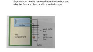 chapter 2 - Transfer Process (part 4) - Examples