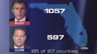 ABC Nightline: Friday Night Special Election Coverage - November 17, 2000