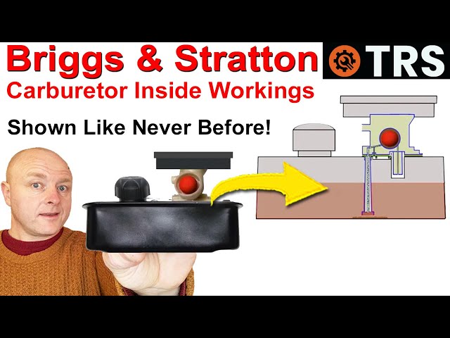 Briggs and Stratton Carburetor (How it Works) (by Craig Kirkman