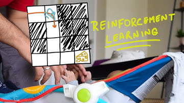 Baby Learns about Artificial Intelligence | Reinforcement Learning