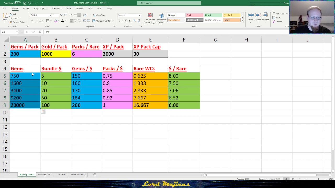 How Much Does MTG Arena Actually Cost YouTube how-much-does-mtg-arena-actually-cost-youtube
