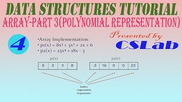Data Structures Tutorial(In Bengali)-2. Array Part-3(Polynomial Representation)