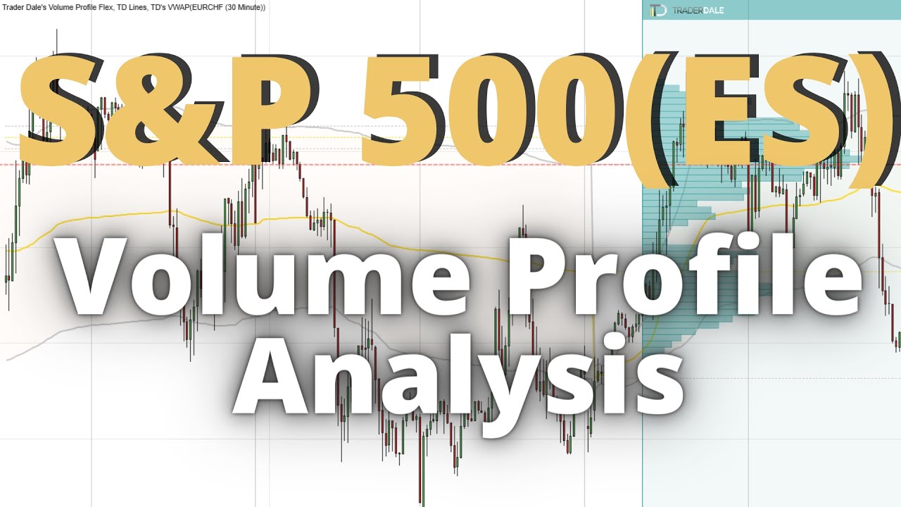 S P 500 Volume Chart Historical Data