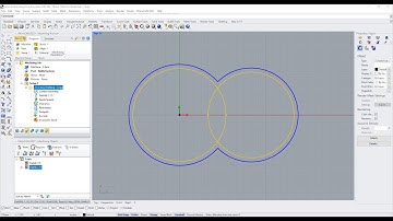 Gouge Checking in 2½ Axis Profiling