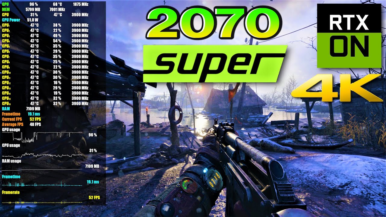 RTX 2070 SUPER 4K PC Gameplay With Ray Tracing ON (RTX ON) | Latest Driver  Version 442.19 - YouTube