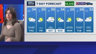 NEWS CENTER Maine Weather Video Forecast
