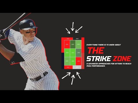 Everything there is to know about the The Strike Zone in Baseball.