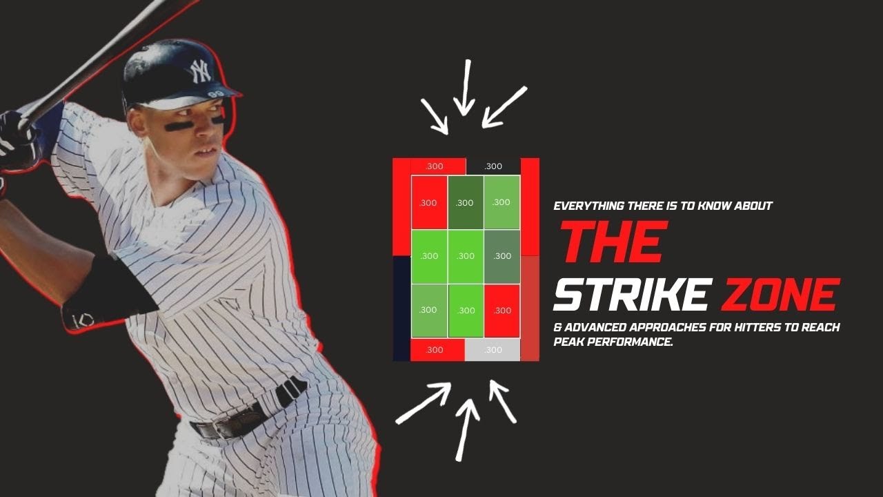 Everything there is to know about the The Strike Zone in Baseball